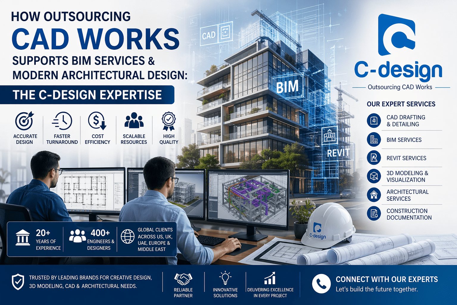 How Outsourcing CAD Works Supports BIM Services & Modern Architectural Design: The C-Design Expertise
