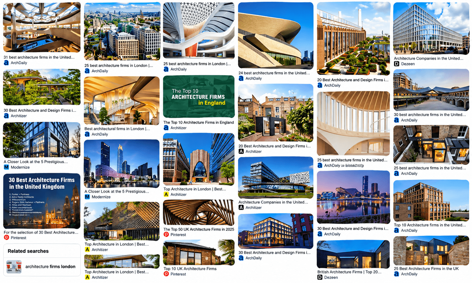 How UK Architecture Firms Can Outsource BIM Modelling